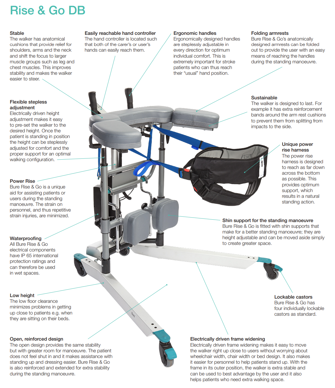 Bure Rise & Go DB - Walking Frames / Rollators - Walking Aids - Fu Kang Healthcare Shop Online Bure Rise & Go DB - Walking Frames / Rollators - Walking Aids - Fu Kang Healthcare Shop Online